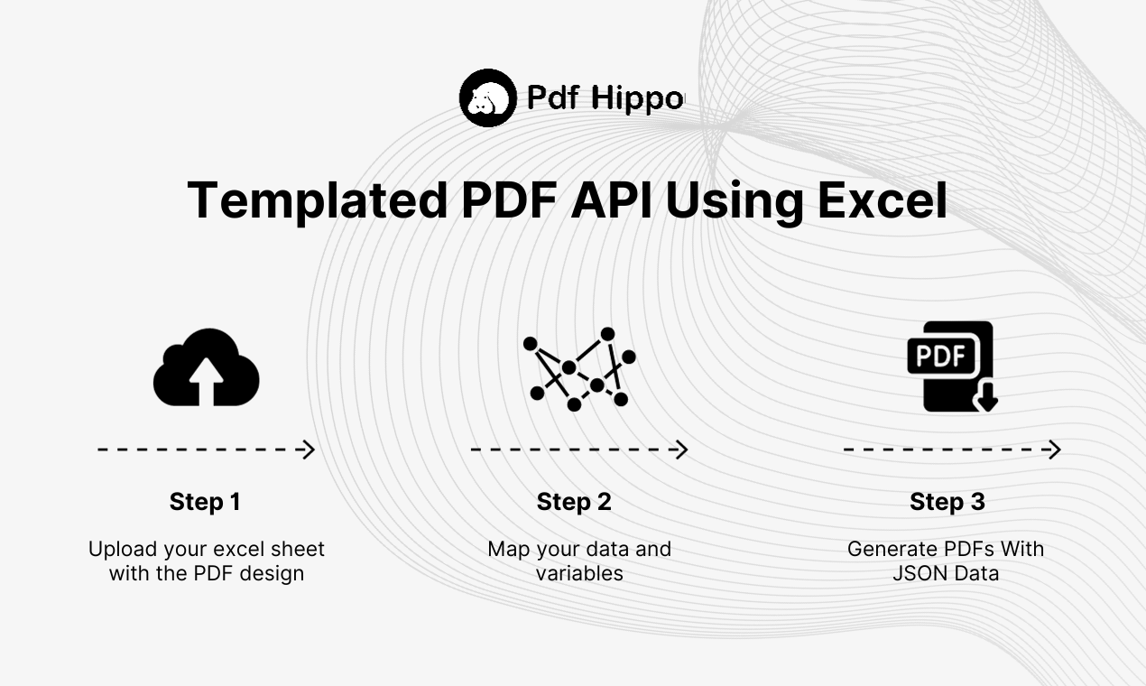 PDF Hippo: Dynamic PDF API для разработчиков - Преобразовать шаблоны Excel в динамические PDF медиа 3