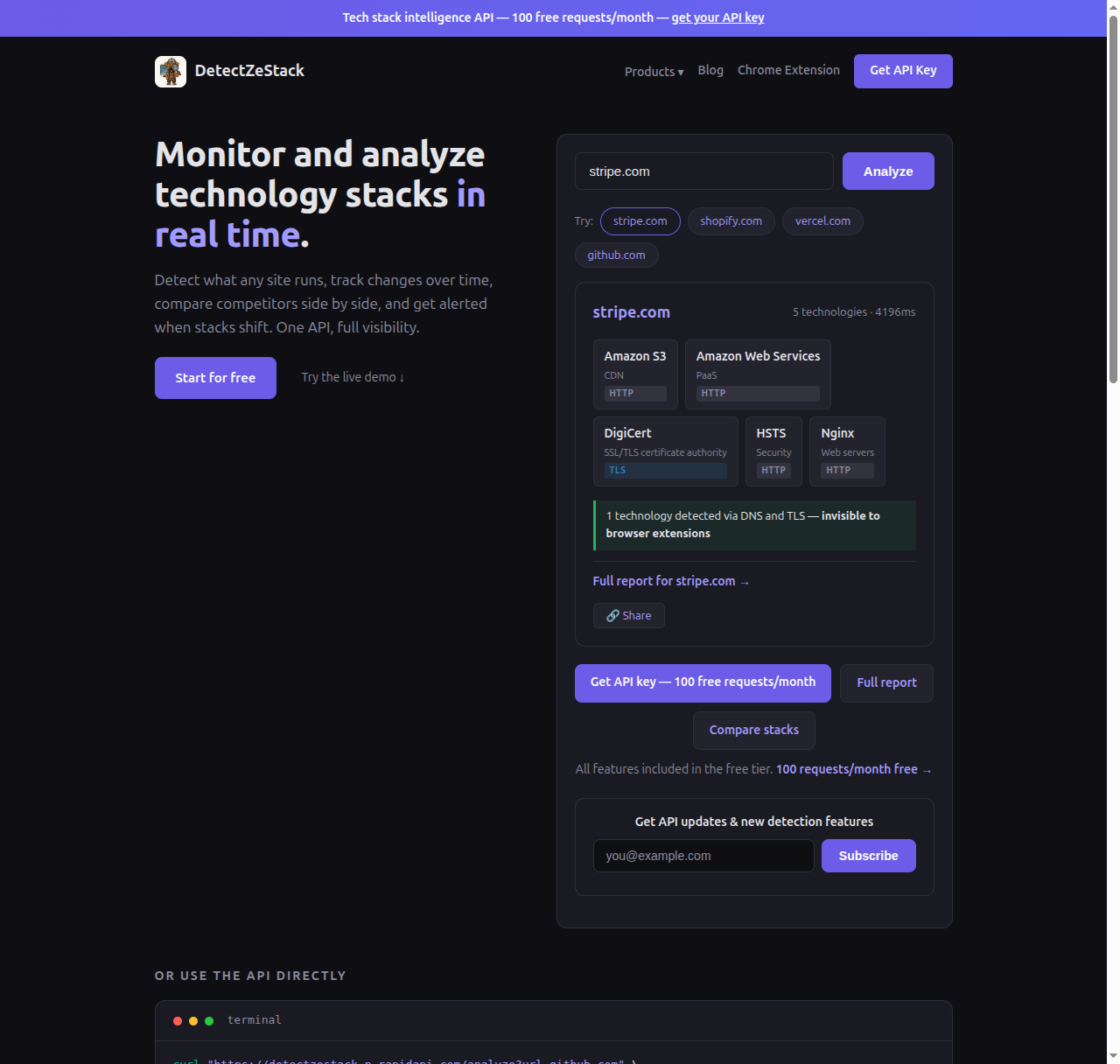DetectZeStack — Tech Stack Detection API gallery image