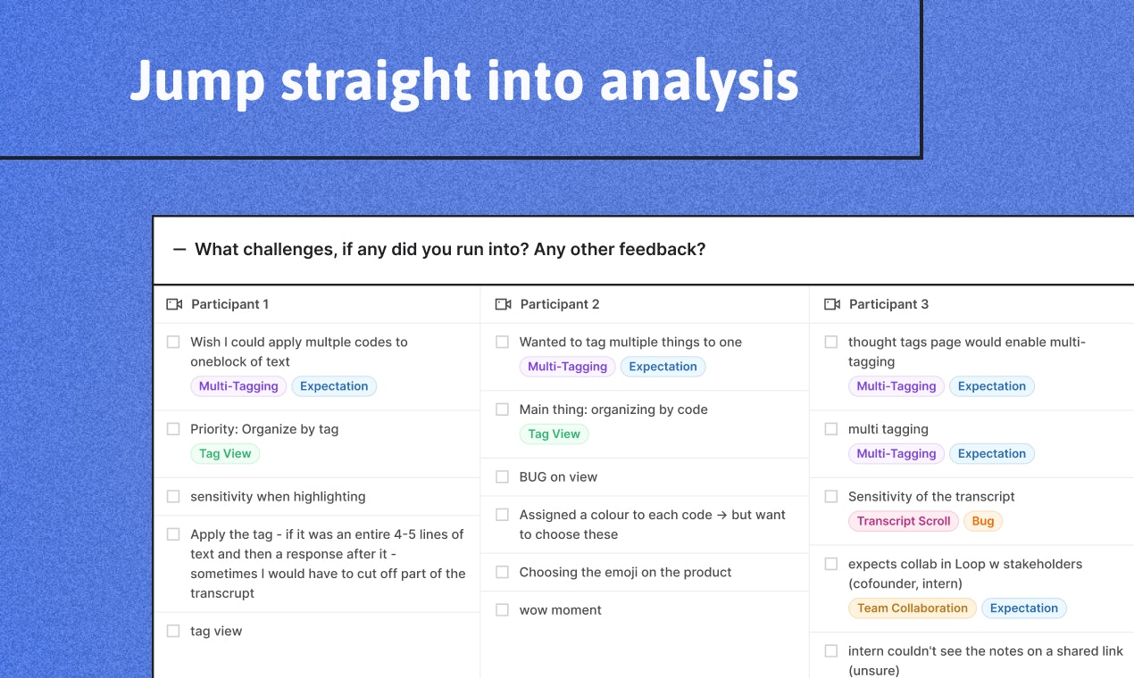 Looppanel gallery image