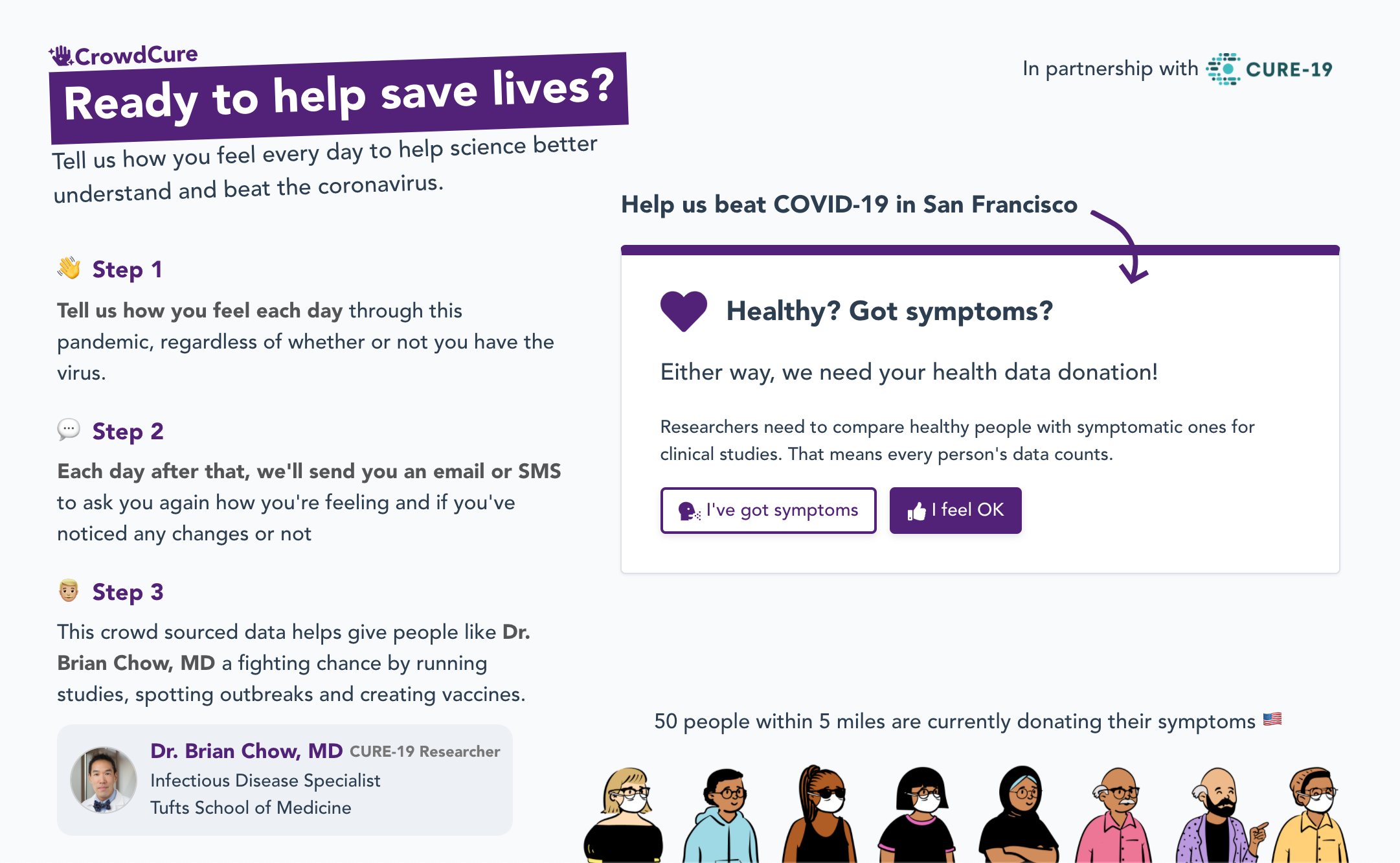 CrowdCure COVID-19 gallery image