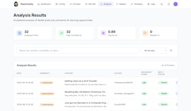 ReplyDaddy gallery image