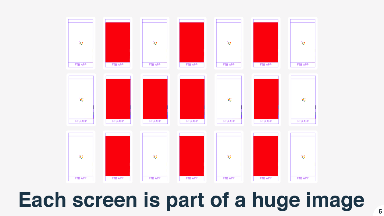 Fans Teams Brands gallery image
