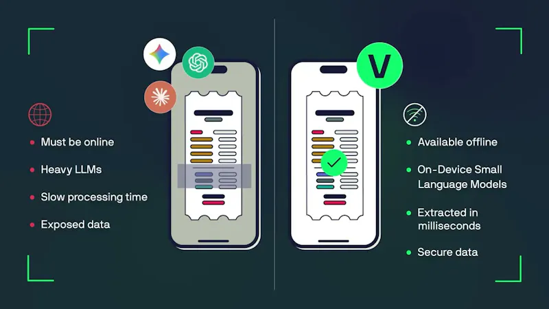 On-Device Field Extraction by Veryfi screenshot 1 (video preview)