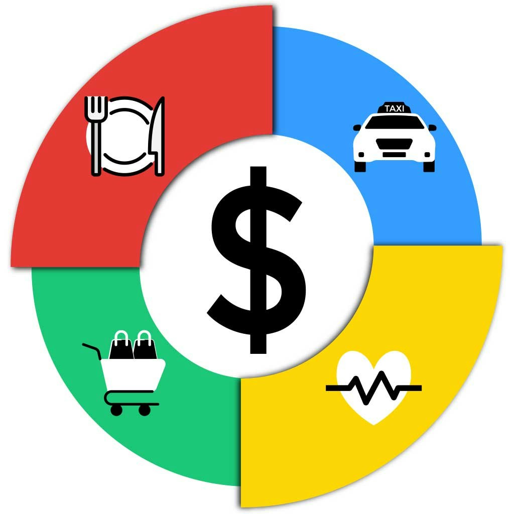 SmartSpend - Trình quản lý chi phí