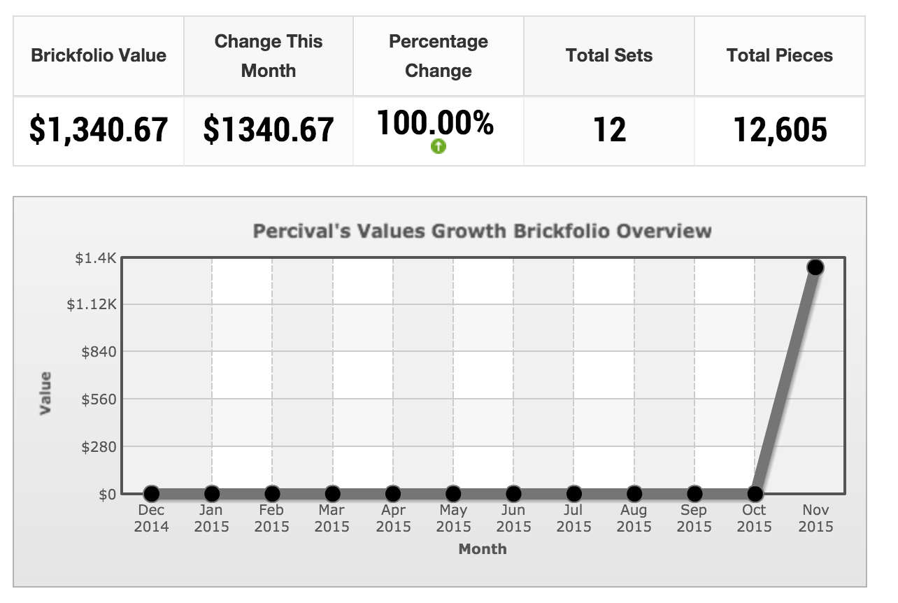 Brick Picker  gallery image
