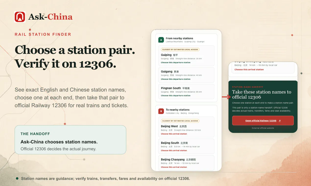 Ask-China gallery image
