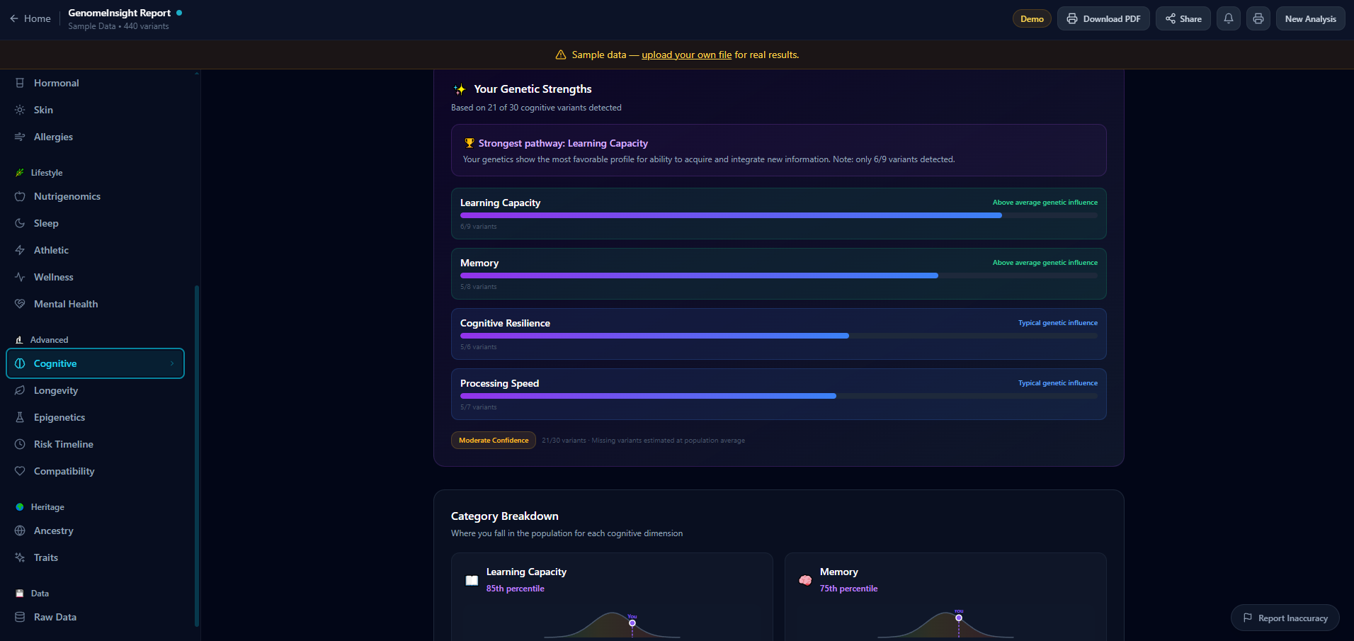 GenomeInsight gallery image