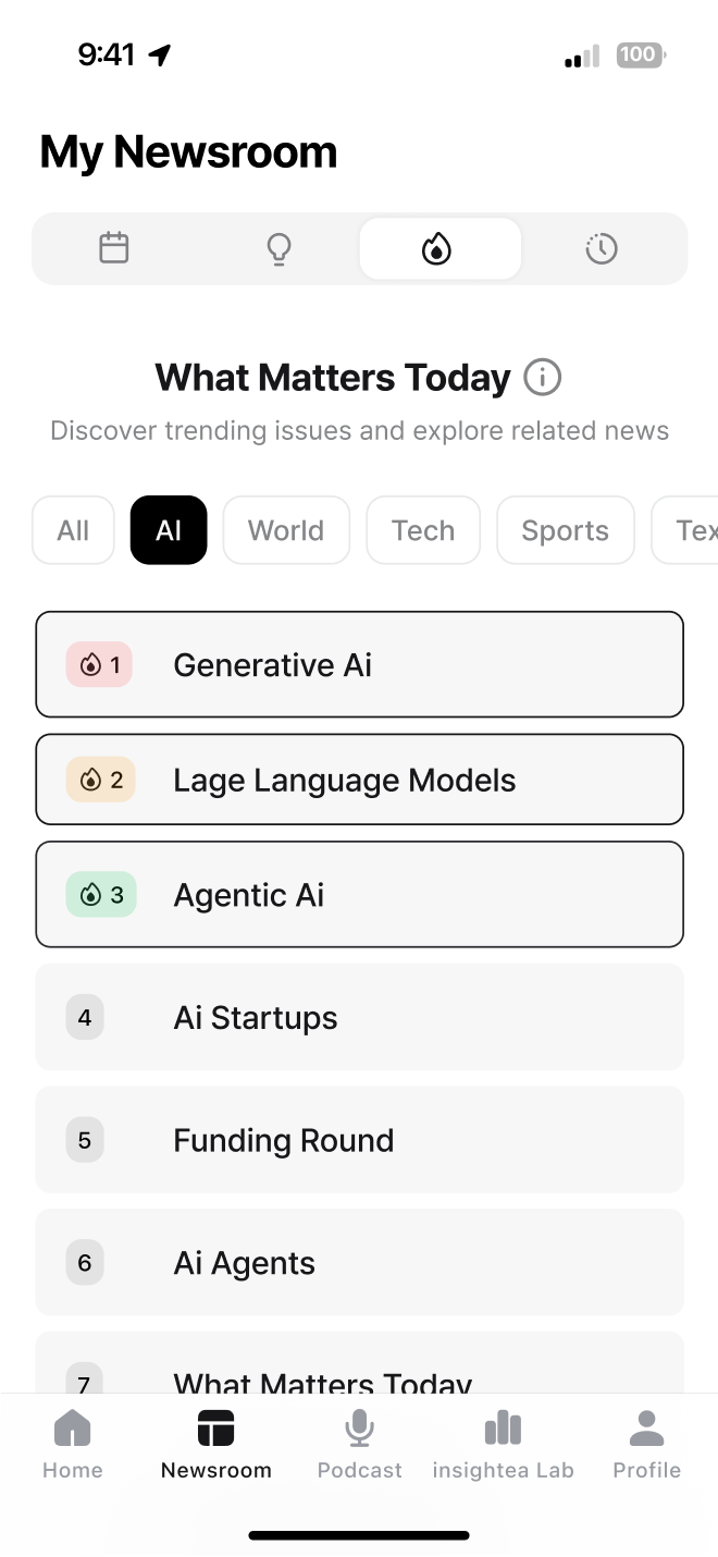 insightea - Screenshot 4 showing product features and functionality