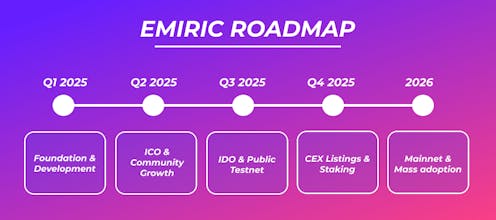 Emiric gallery image