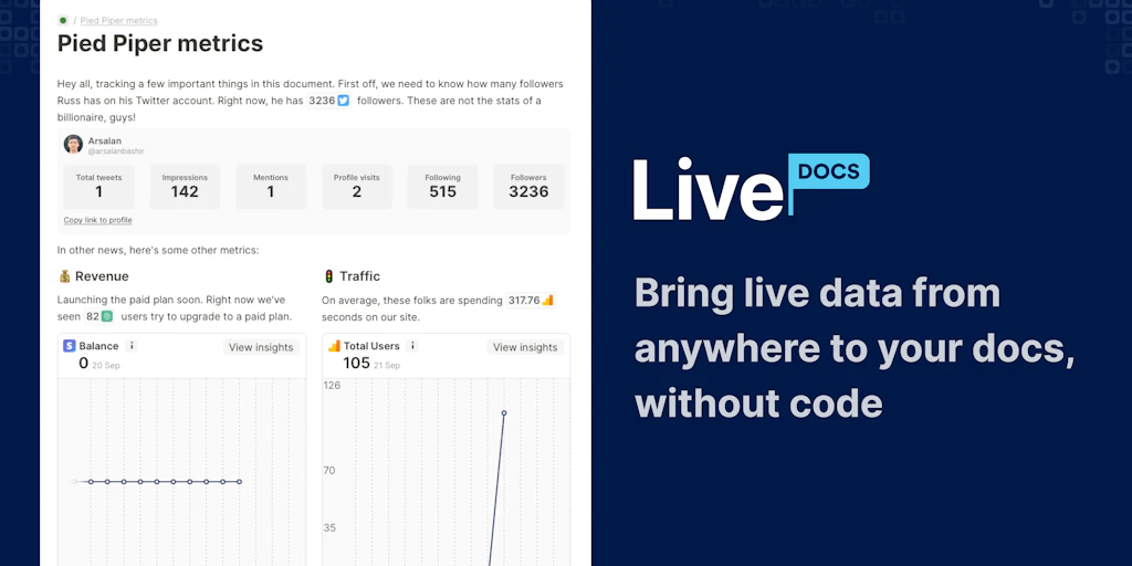 LiveDocs:通用數據代理