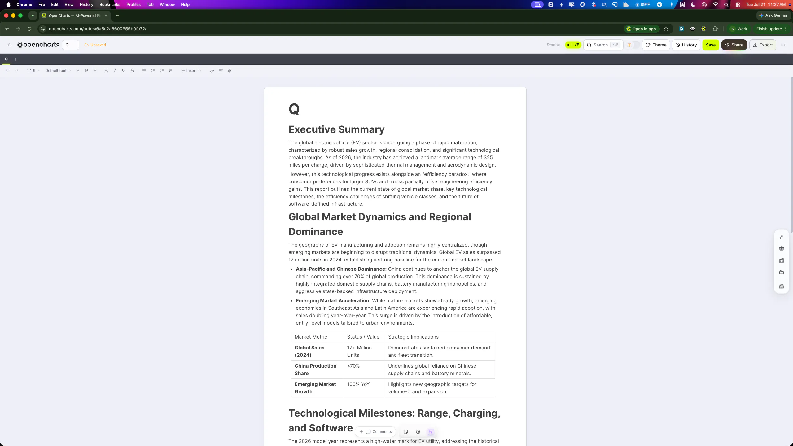 OpenCharts gallery image