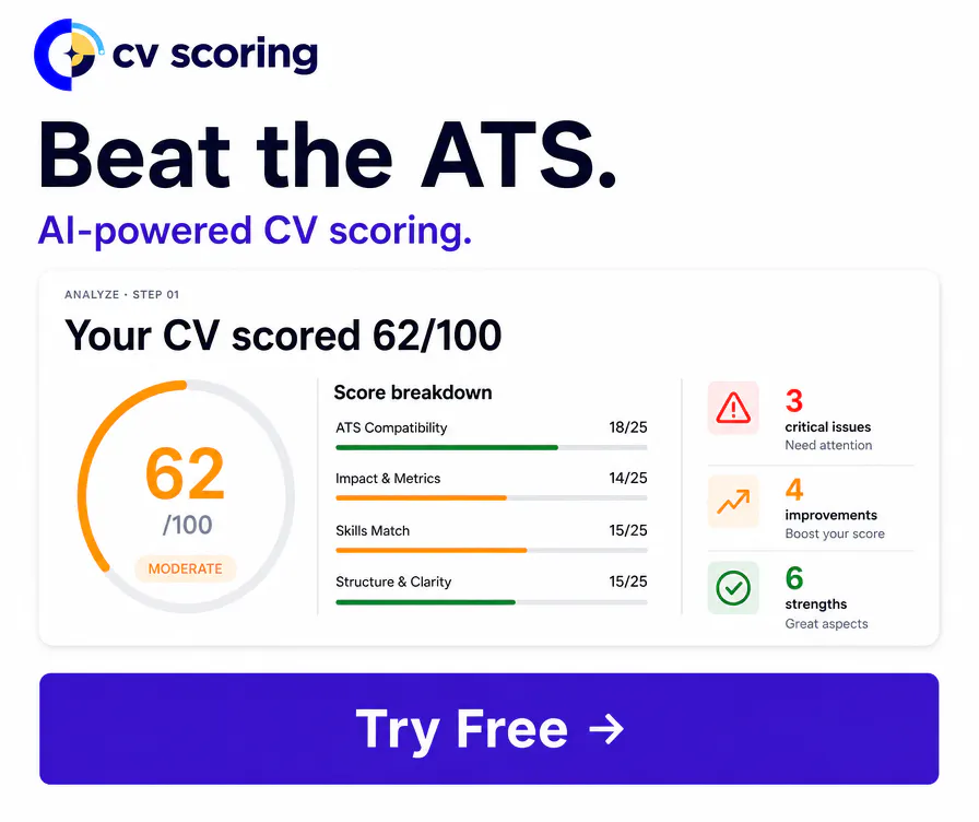 CVScoring.com gallery image