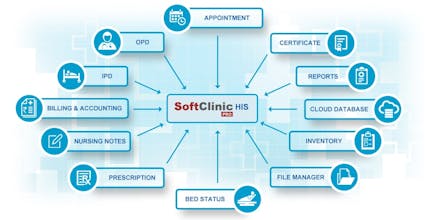 SoftClinic Software gallery image