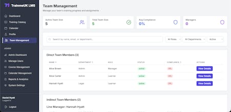 TrainMe UK gallery image