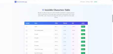 Invisible Text gallery image