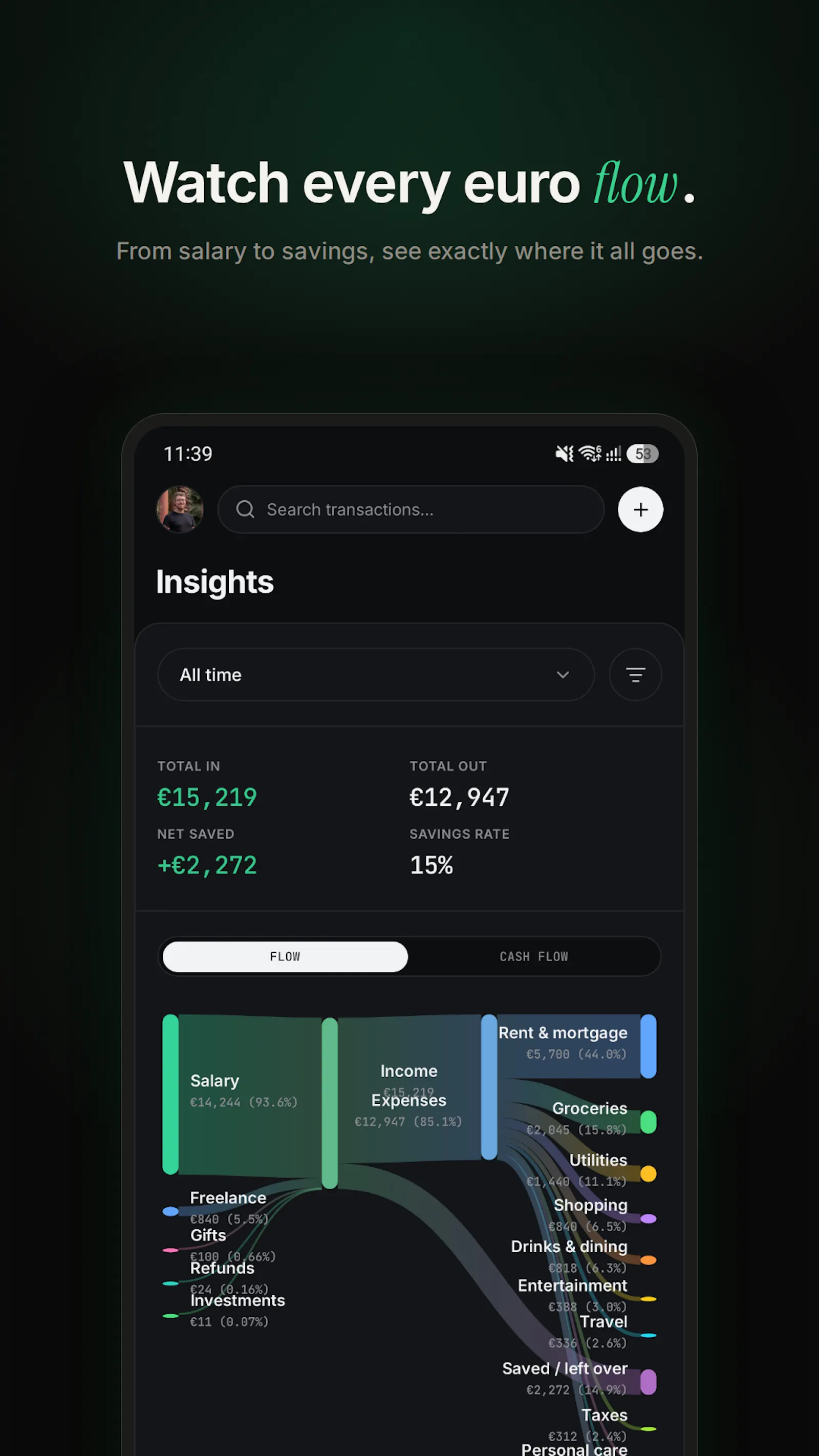 Talvo screenshot 4