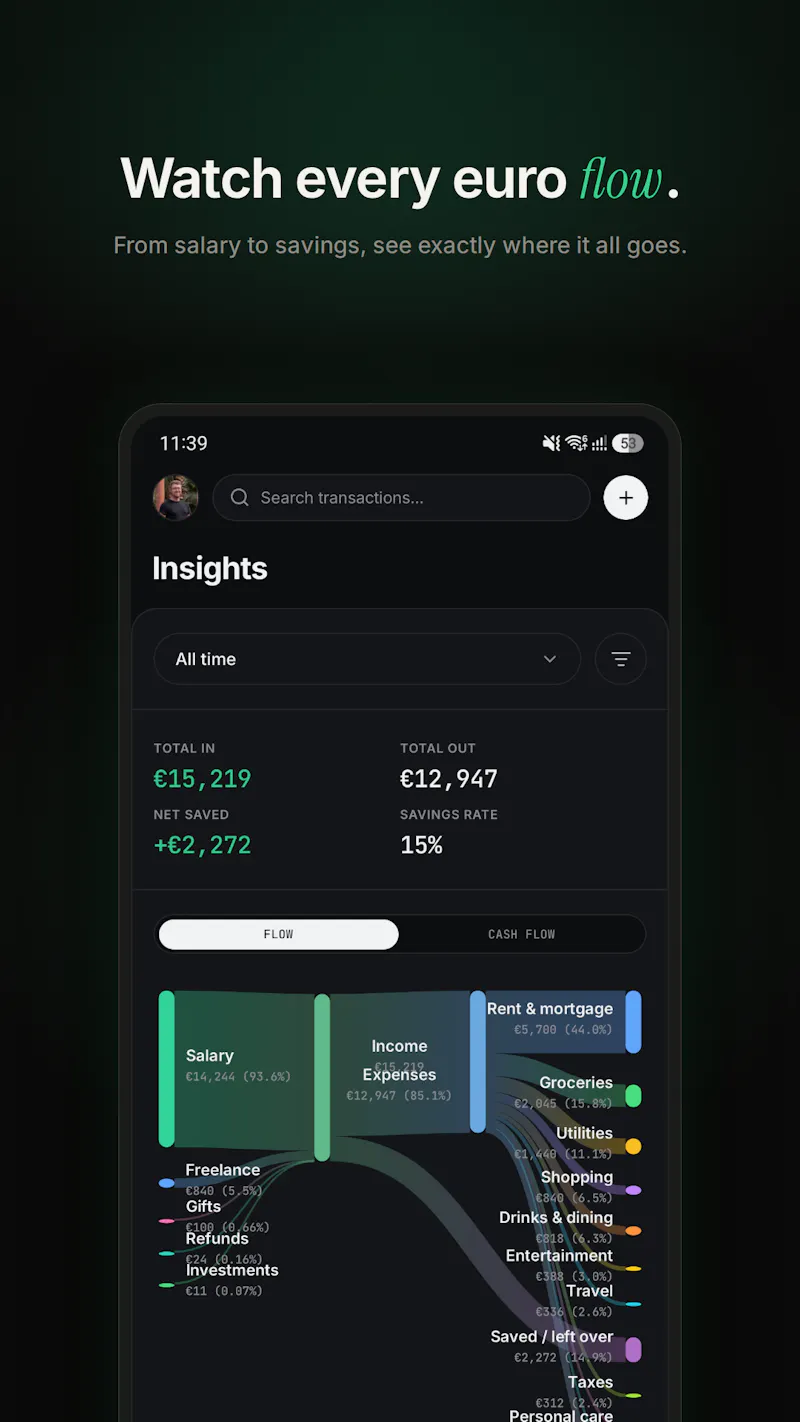 Talvo screenshot 4