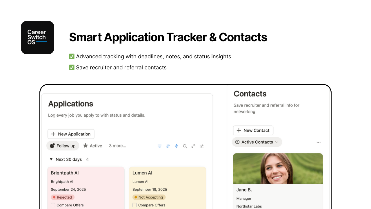 Career Switch OS - Modello di nozione per passare alla tecnologia con fiducia media 5
