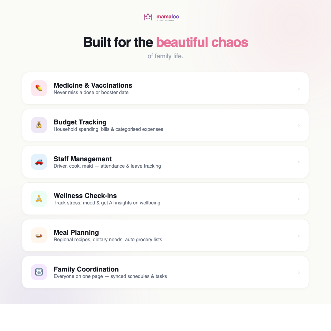 Mamaloo gallery image