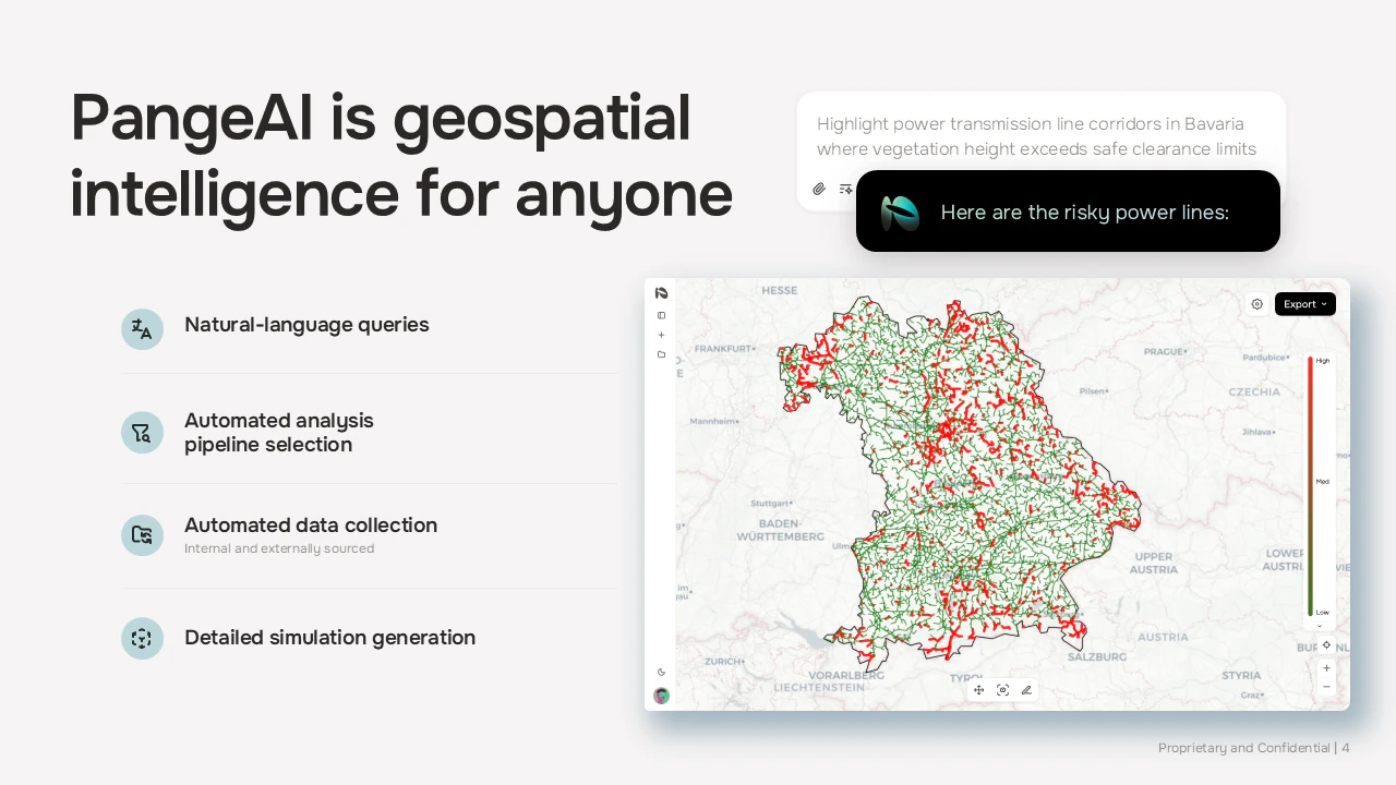 PangeAI screenshot 3