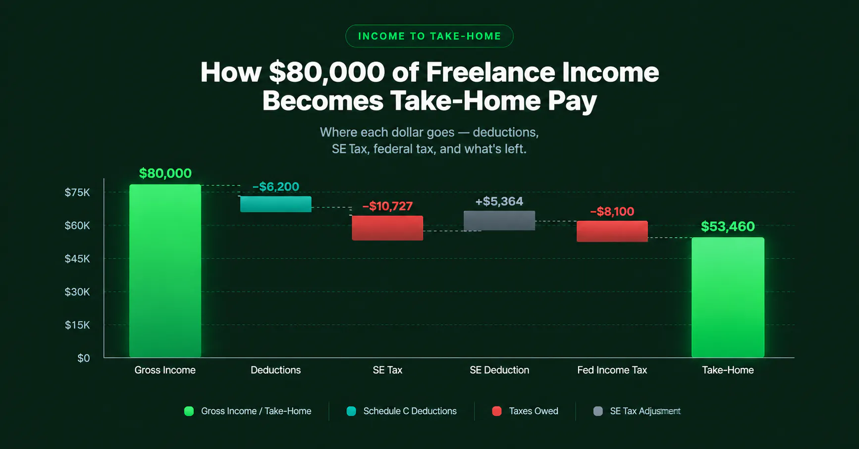 TaxNinja gallery image
