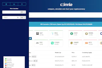 Coinnle gallery image