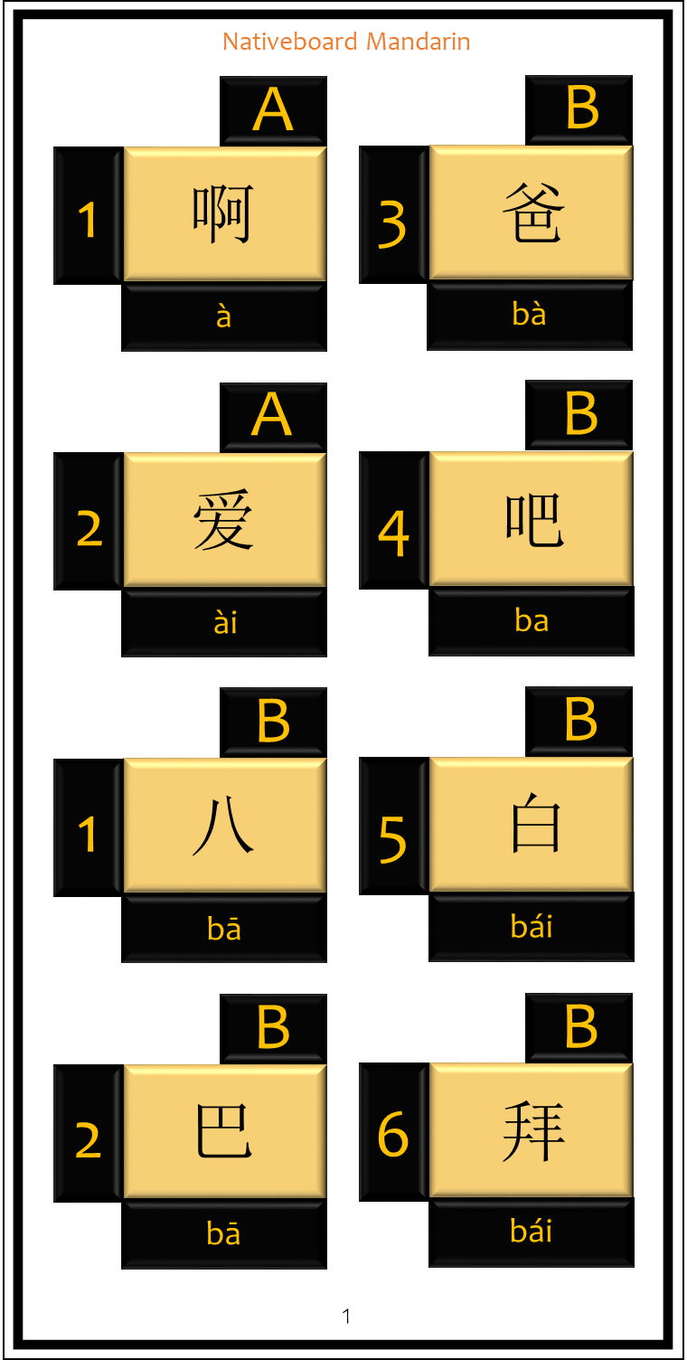 Nativeboard Mandarin gallery image