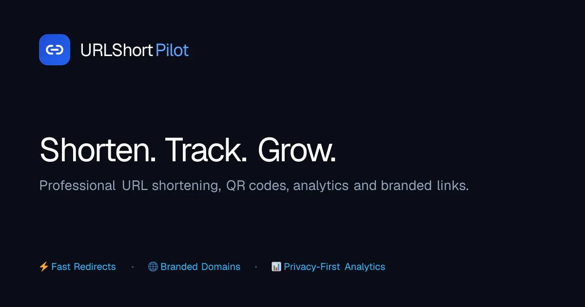 URLShortPilot gallery image
