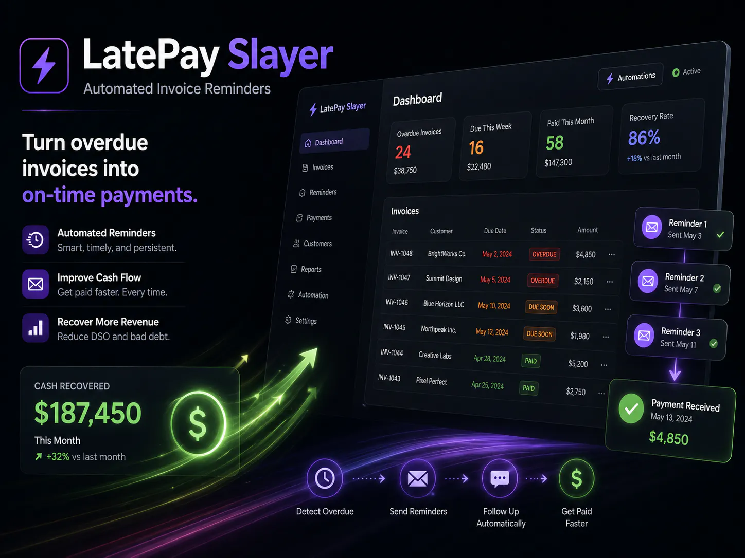 LatePay Slayer gallery image