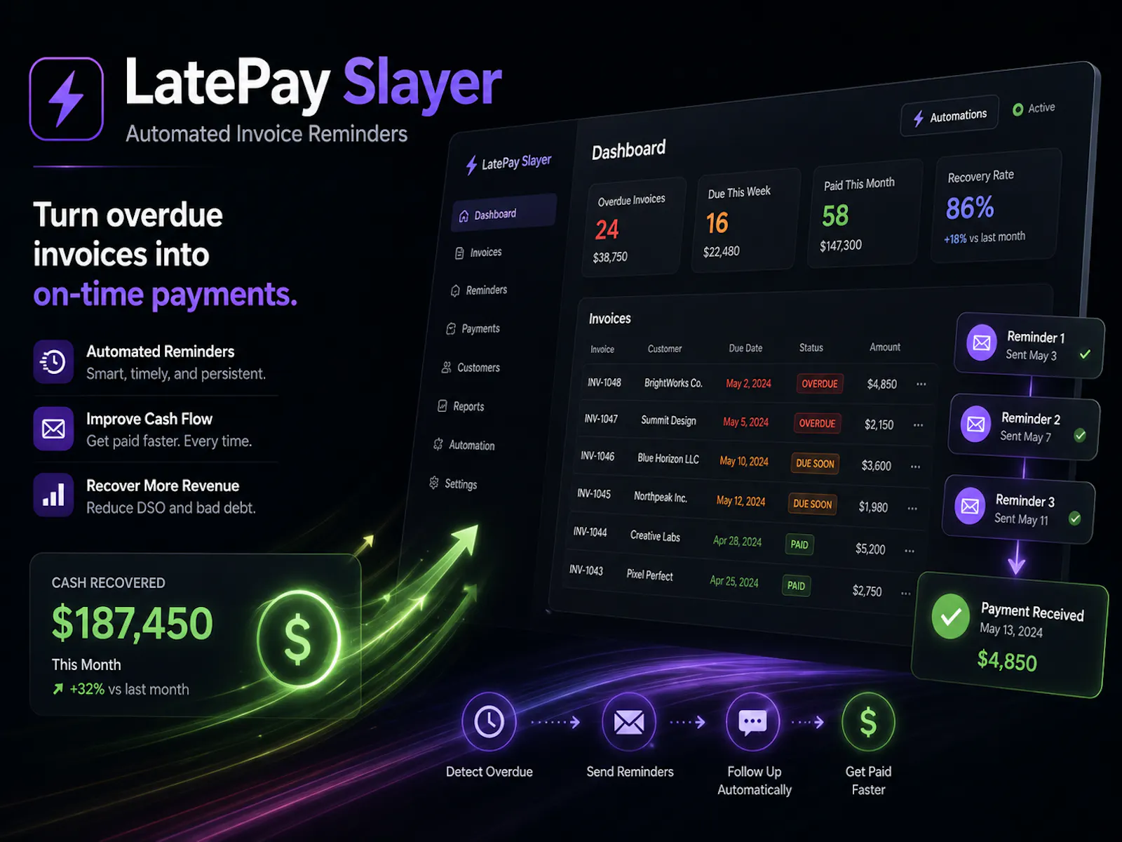LatePay Slayer screenshot 1