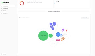 Hisabi gallery image