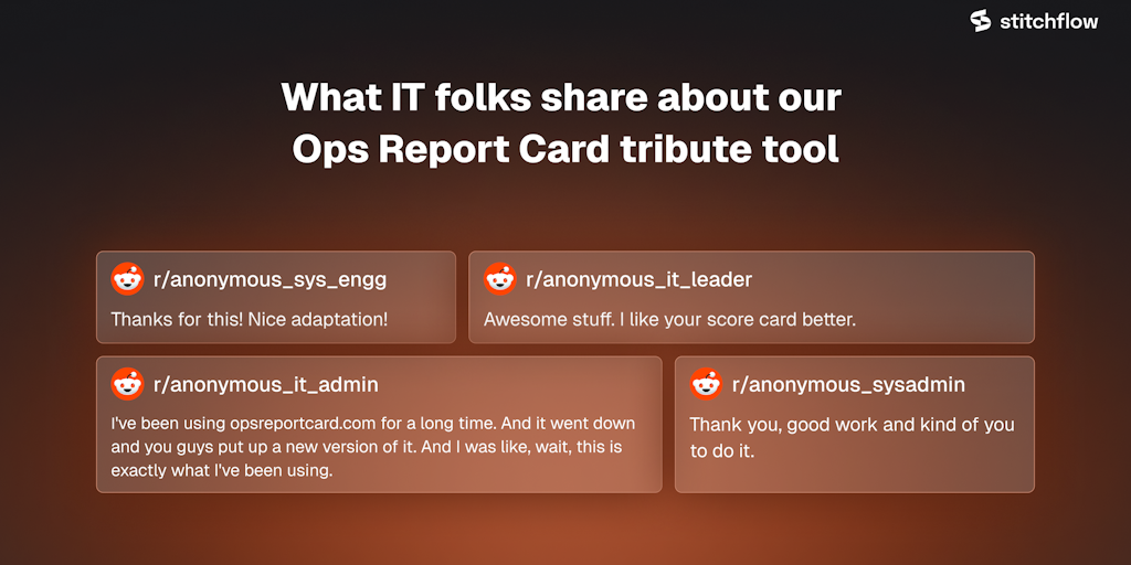 Ops Report Card: Recreated by Stitchflow