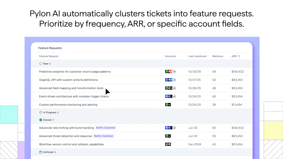 Product Intelligence