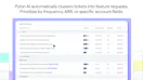 Product Intelligence