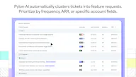 Product Intelligence