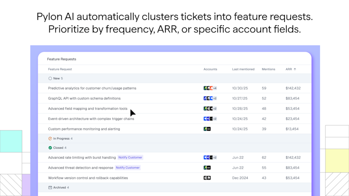 Product Intelligence产品图