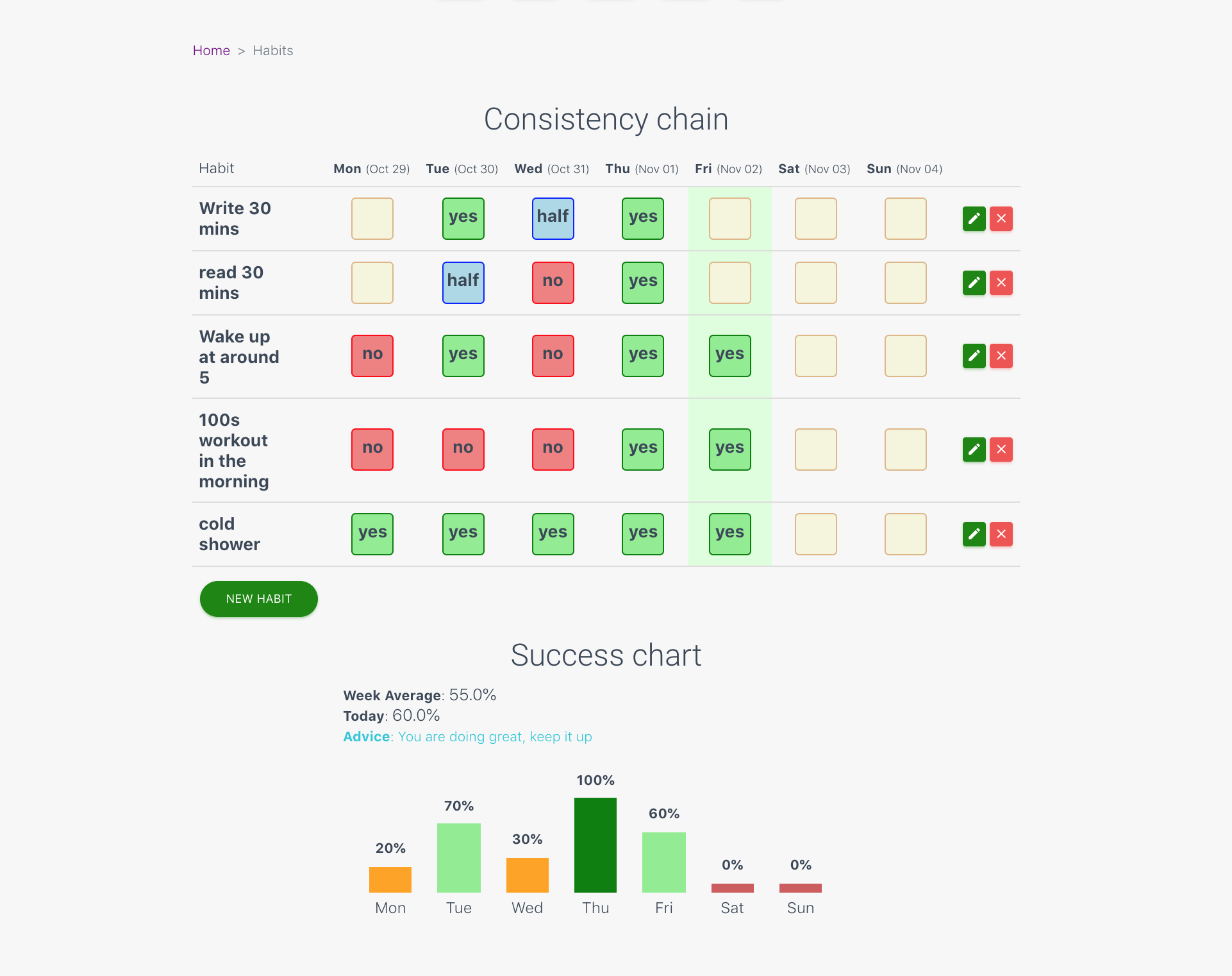 LifeHQ - headquarters for your Life gallery image