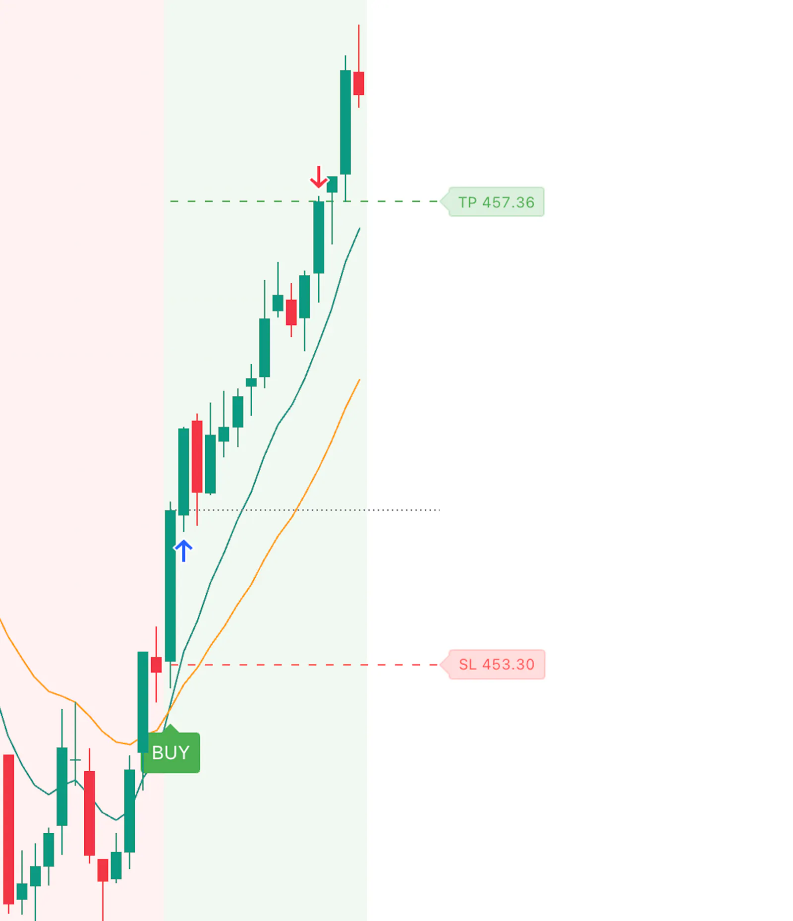 TradePro V2 screenshot 1