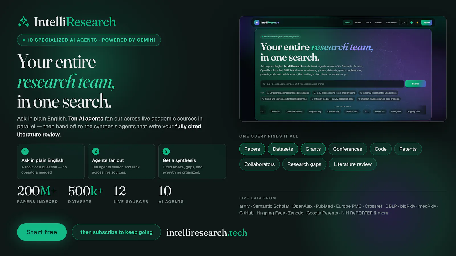 IntelliResearch screenshot 3