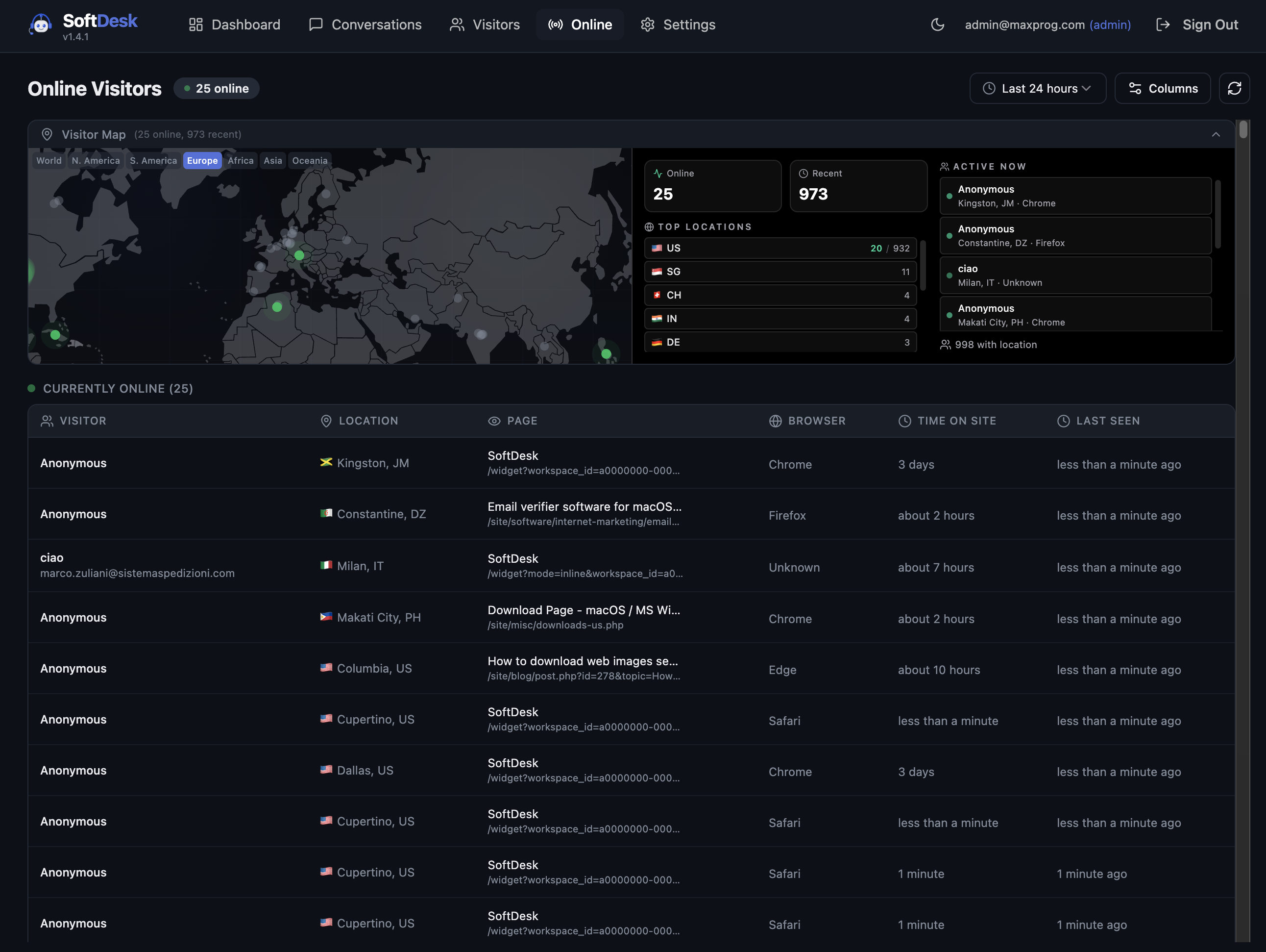 SoftDesk gallery image