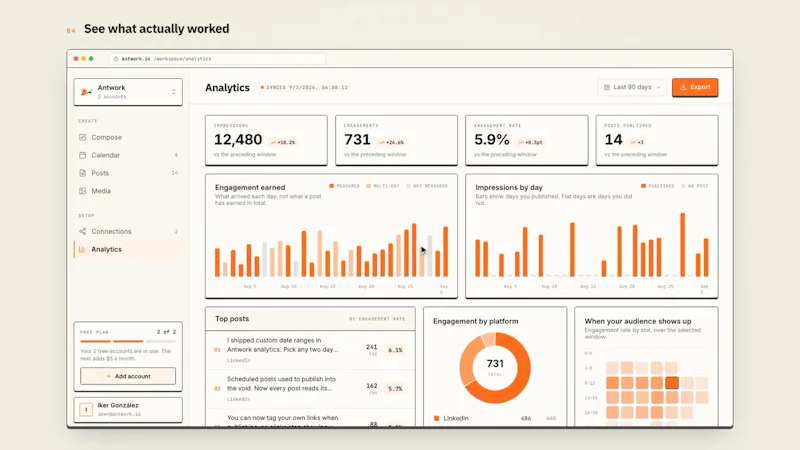 Antwork screenshot 4