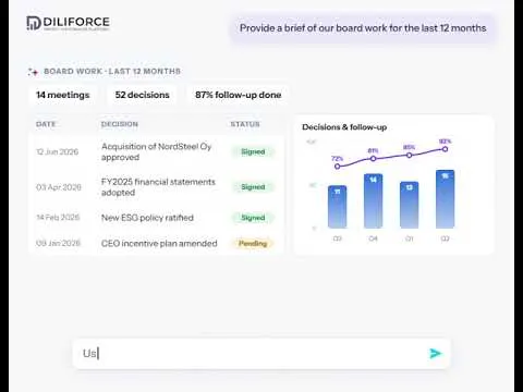 Diliforce - AI powered Governance gallery image