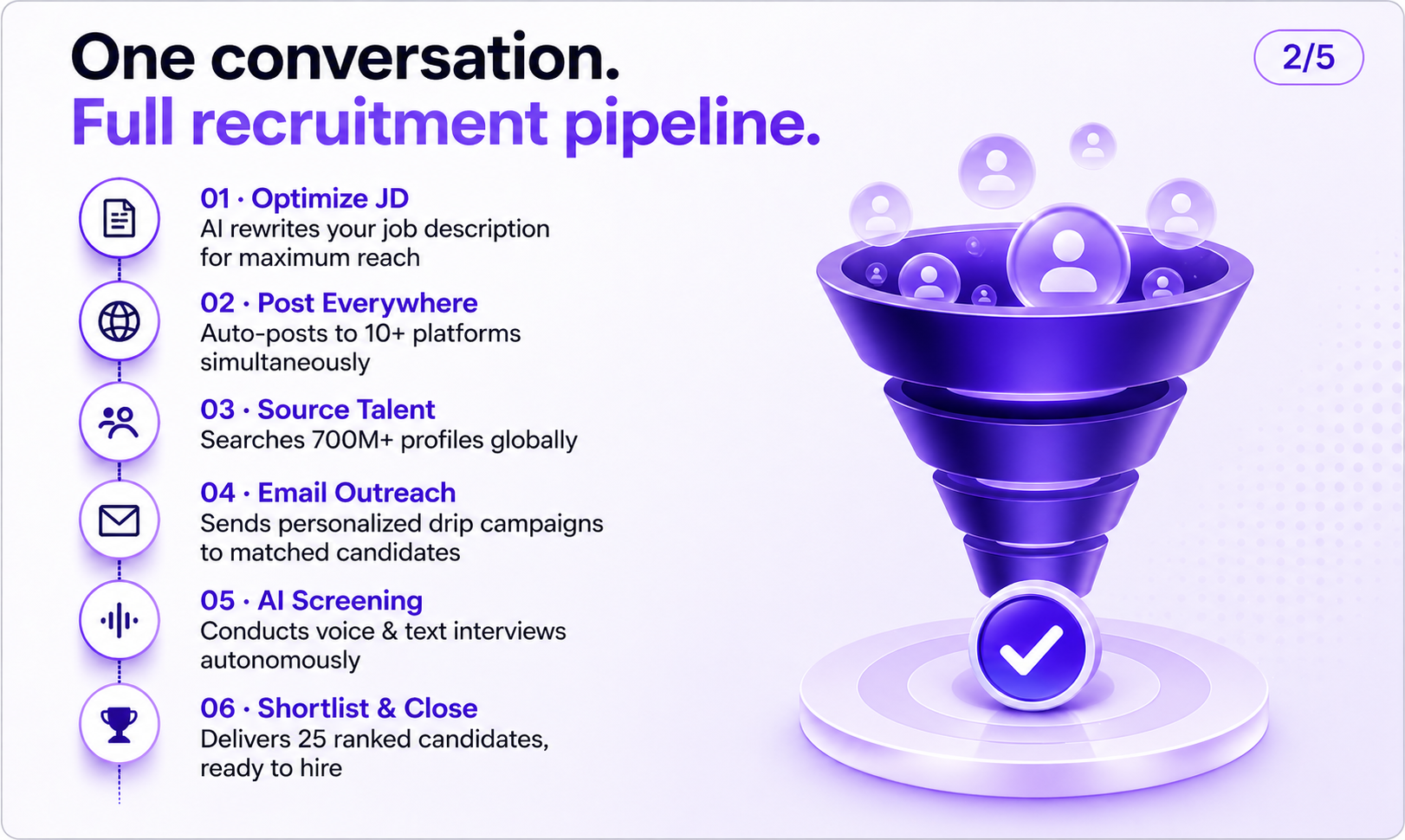 Mira AI By CosmoQuick  gallery image