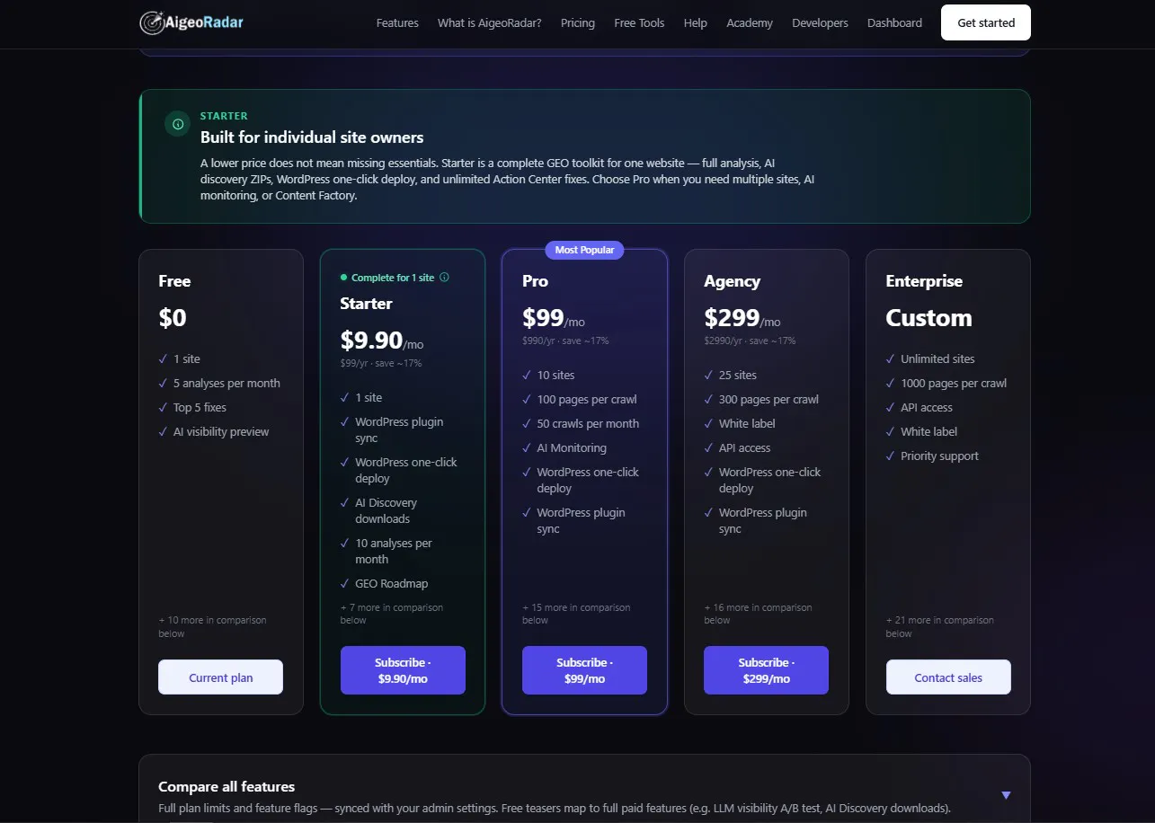 AigeoRadar 截图 7