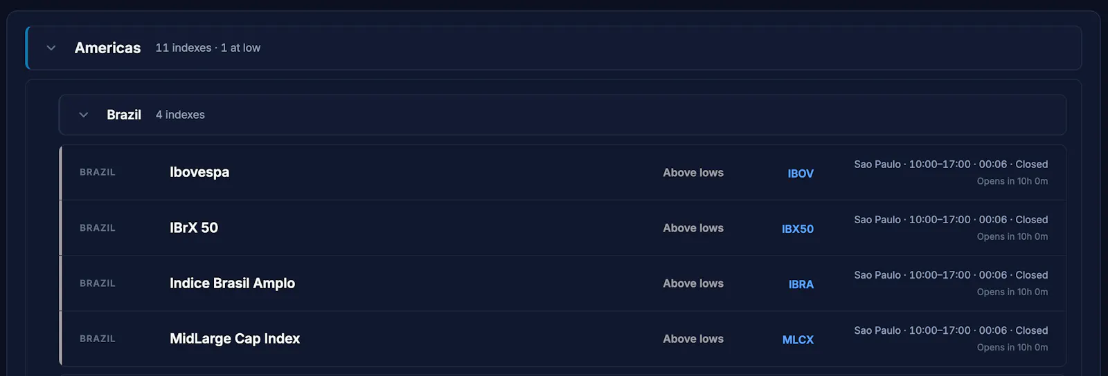 Buydy screenshot 4