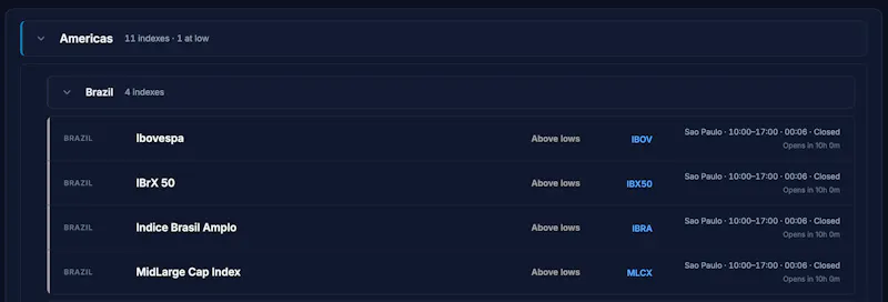Buydy screenshot 4