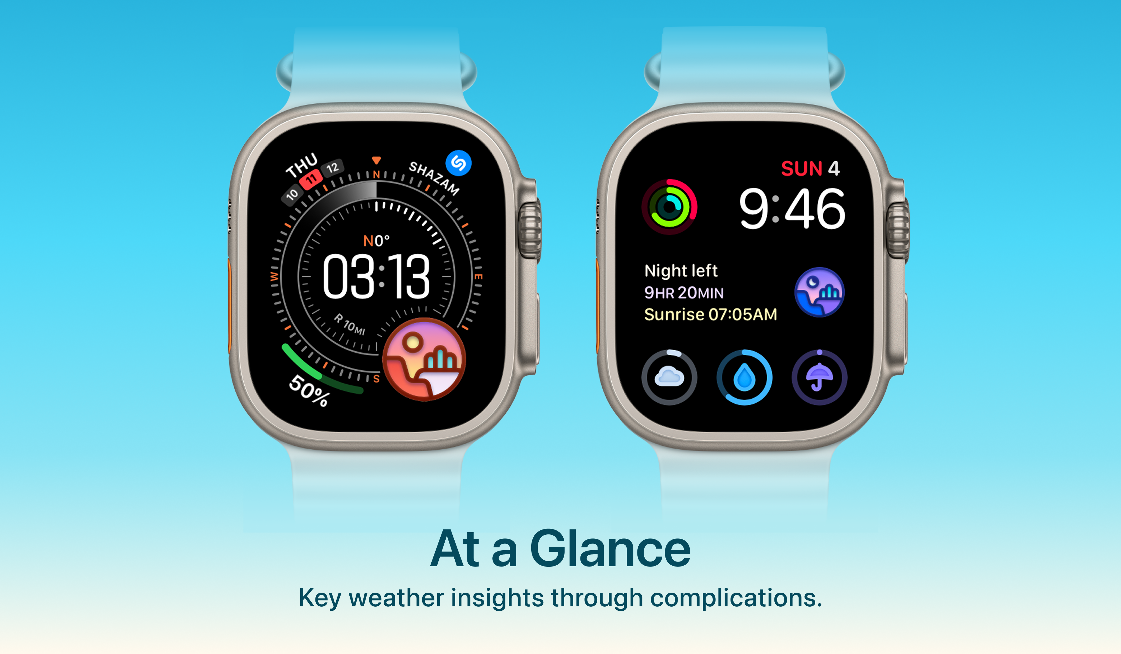 Weather mini for Apple Watch gallery image