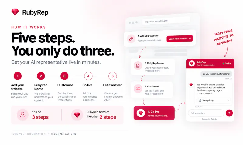 RubyRep screenshot 4
