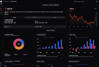 Market Genius AI gallery image