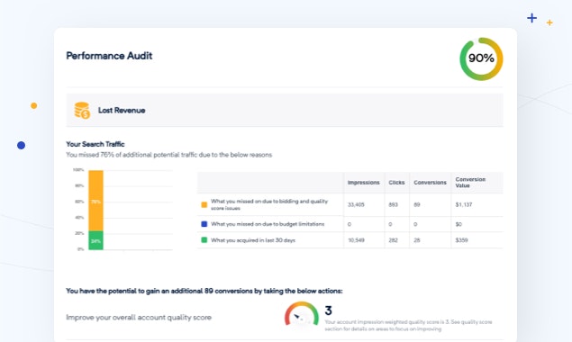Adalysis gallery image